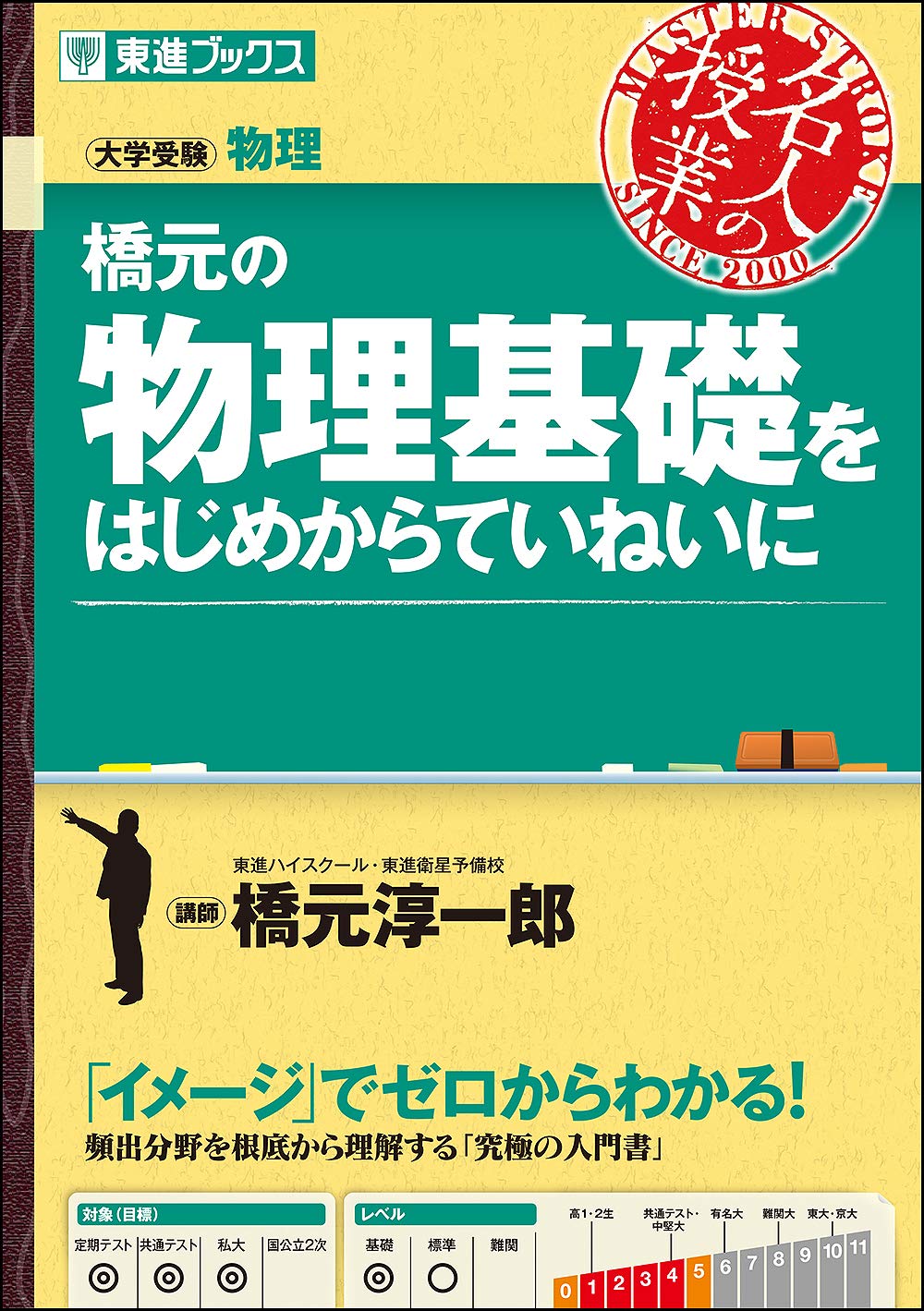橋元の物理基礎をはじめからていねいに